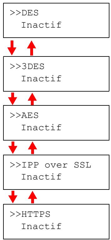 KYOCERA FS-1350DN - Serveur SSL - 1