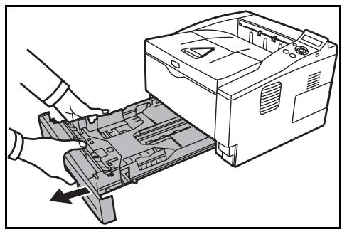 KYOCERA FS-1370DN - Format du bac (1 à 3) (Définition du format du papier du bac) - 1