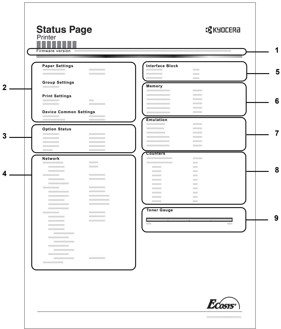 KYOCERA FS-1370DN - Description de la page de configuration - 1