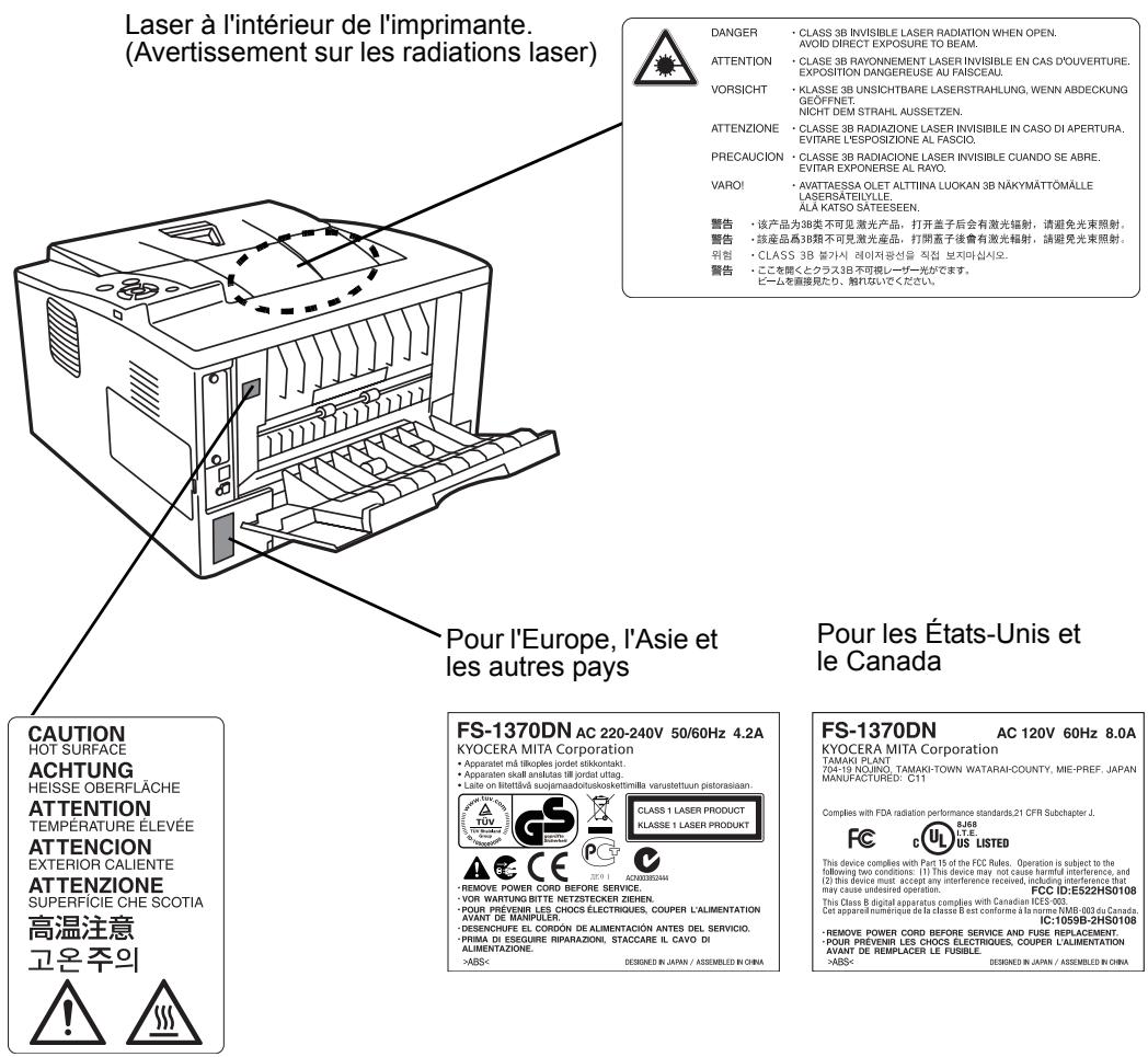 KYOCERA FS-1370DN - Étiquettes Attention - 1