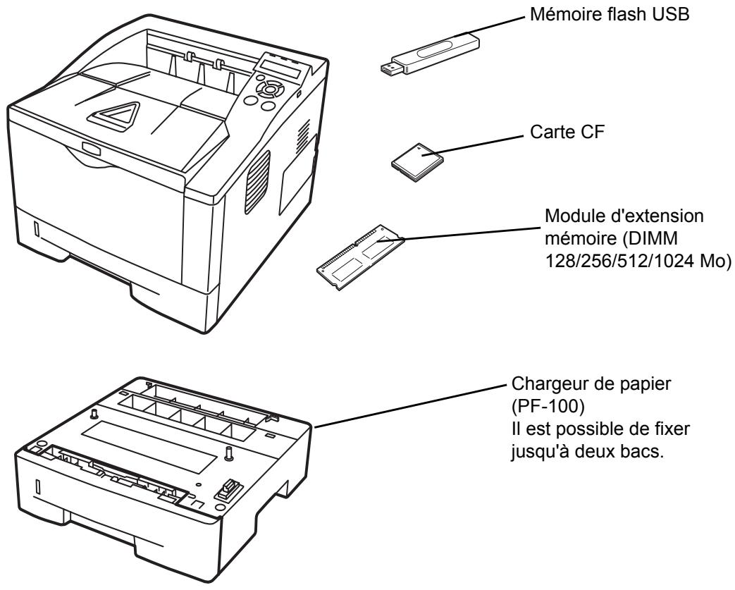 KYOCERA FS-1370DN - Option - 2