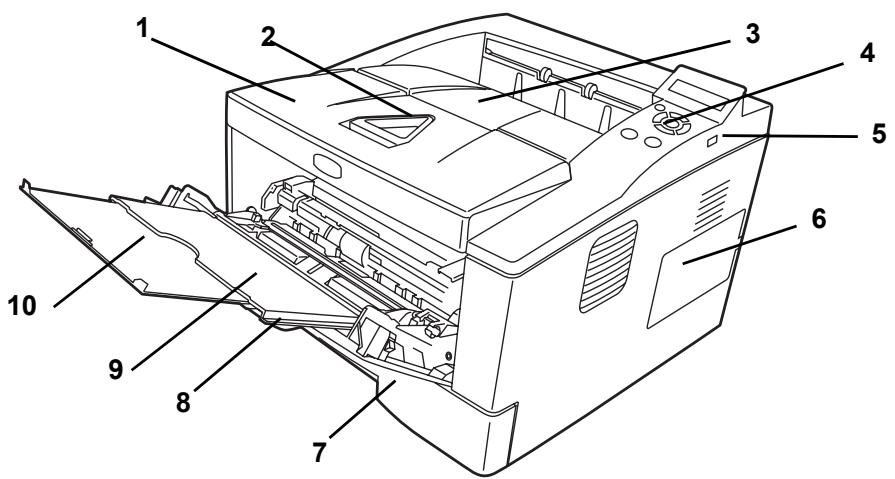 KYOCERA FS-1370DN - Éléments présents sur la face avant de l'imprimante - 1