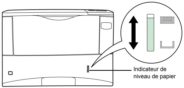KYOCERA FS-2000D - Chargement de papier dans la cassette - 14
