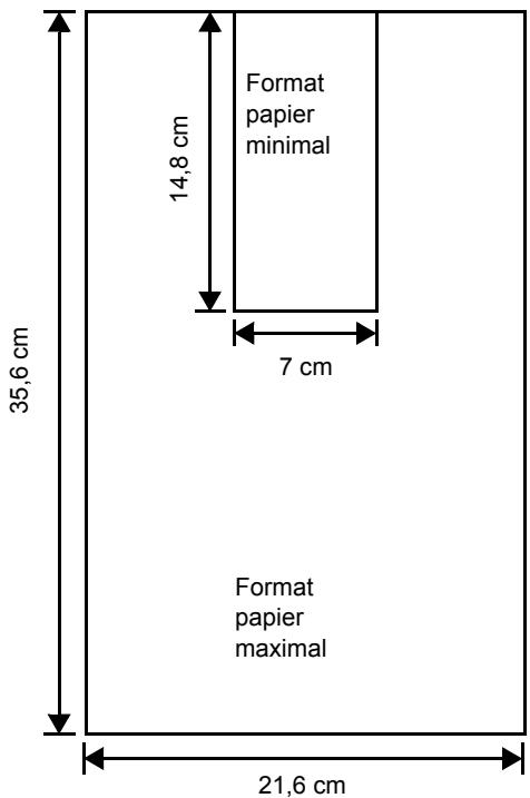KYOCERA FS-2000D - Formats papier minimal et maximal - 2