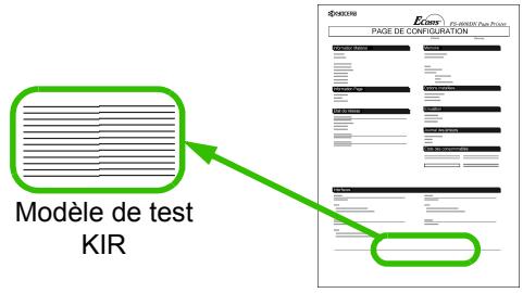 KYOCERA FS-2000D - Mode KIR - 3