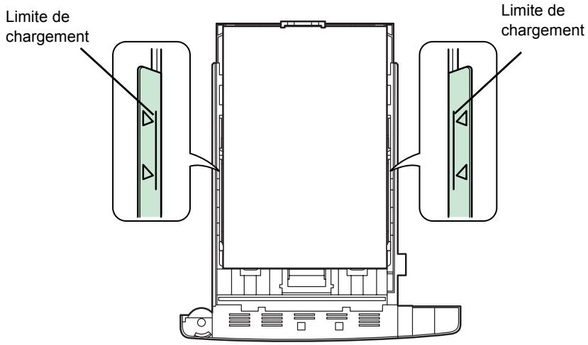 KYOCERA FS-2000D - Chargement de papier dans la cassette - 11