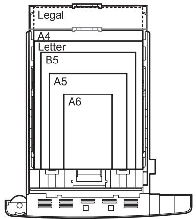 KYOCERA FS-2000D - Chargement de papier dans la cassette - 1