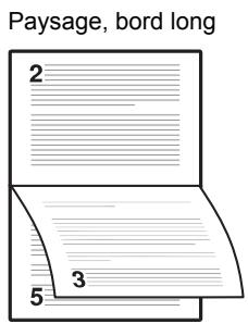 KYOCERA FS-2000D - Modes de reliure - 2