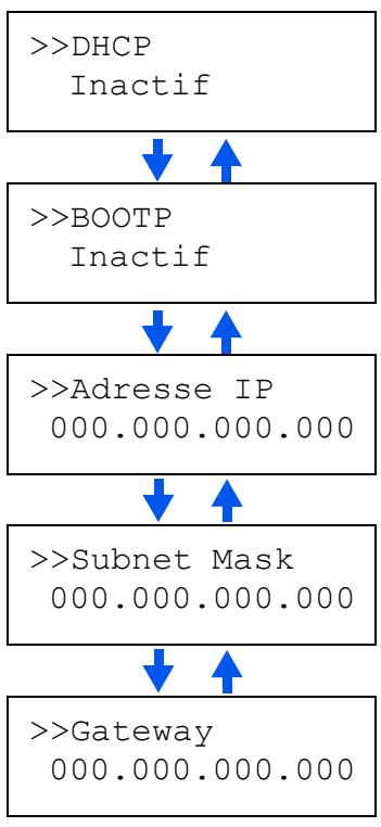KYOCERA FS-2000D - Résolution d'une adresse IP - 2