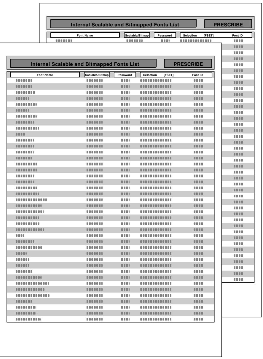 KYOCERA FS-2000D - Exemples de listedes de polices - 1