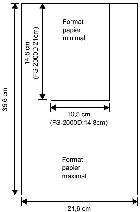 KYOCERA FS-2000D - Formats papier minimal et maximal - 1