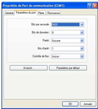 KYOCERA FS-2000D - Sous Windows XP, effectuez les réglages ci-après : - 2