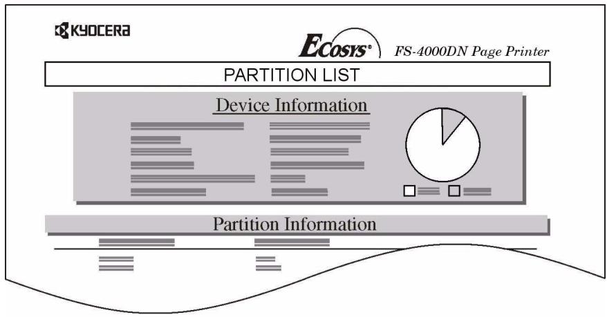 KYOCERA FS-2000D - Impression d'une liste de nombres de données (partitions) - 1
