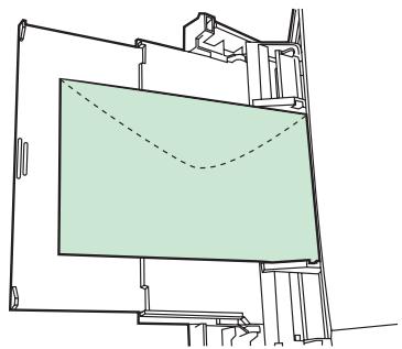 KYOCERA FS-2000D - Enveloppes - 1