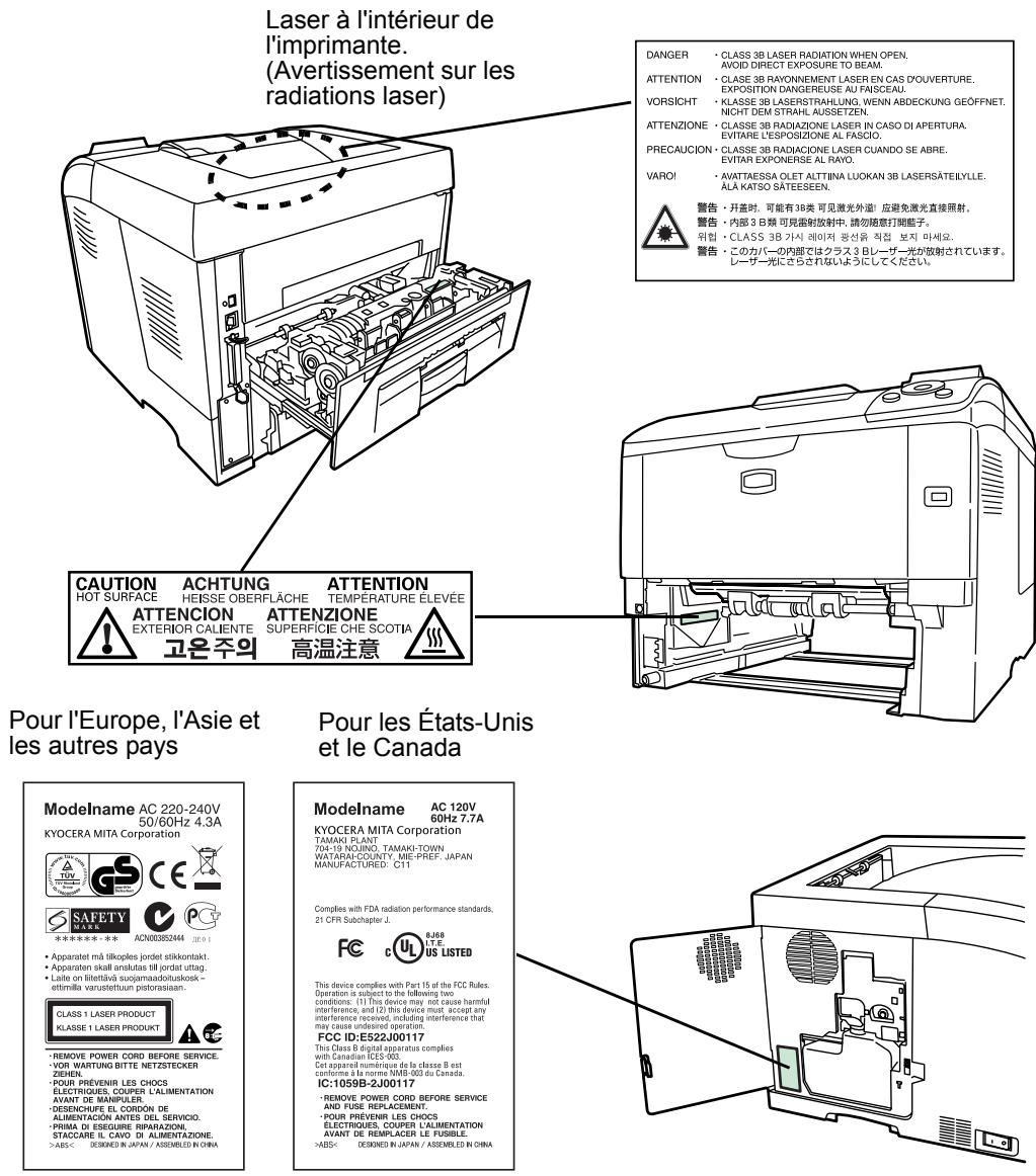 KYOCERA FS-2020D - Étiquettes Attention - 1