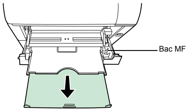 KYOCERA FS-2020D - Transparency - 1