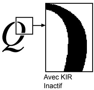 KYOCERA FS-2020D - Mode KIR (Sélection du mode KIR) - 1