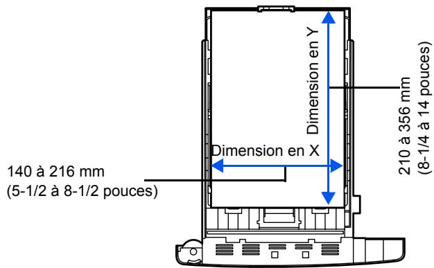 KYOCERA FS-2020D - Définition de la largeur et de la longueur - 1
