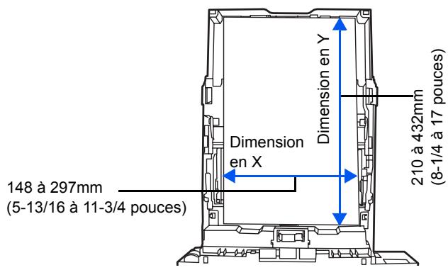 KYOCERA FS-2020D - Définition de la largeur et de la longueur - 2