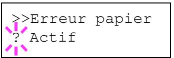 KYOCERA FS-2020D - Erreur papier (Paramètres de détéction pour les erreurs de format et type de papier lorsqu'la source de papier est fixe) - 2