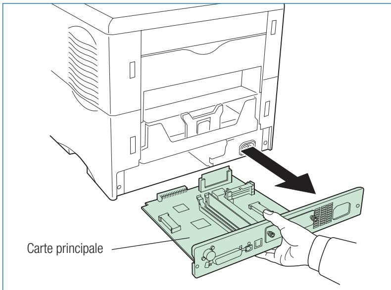 KYOCERA FS-3820N - Disque dur microdrive - 2