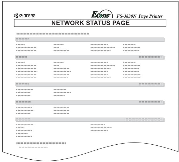 KYOCERA FS-3820N - Note - 1
