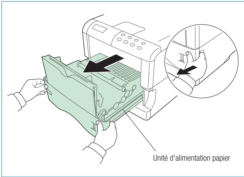 KYOCERA FS-3820N - Nettoyage de l'unité d'alimentation papier - 1