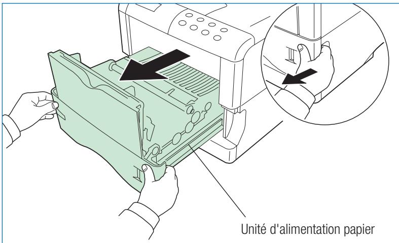 KYOCERA FS-3820N - Bourrage dans un bac papier ou à l'intérieur de l'imprimante - 2