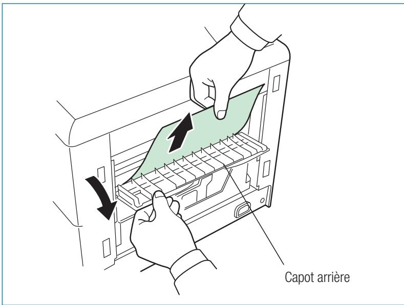KYOCERA FS-3820N - Bourrage dans un bac papier ou à l'intérieur de l'imprimante - 5