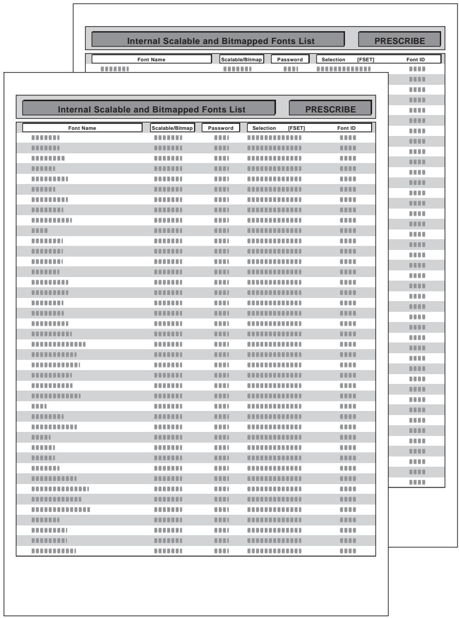 KYOCERA FS-3820N - Impression d'une liste de police - 1