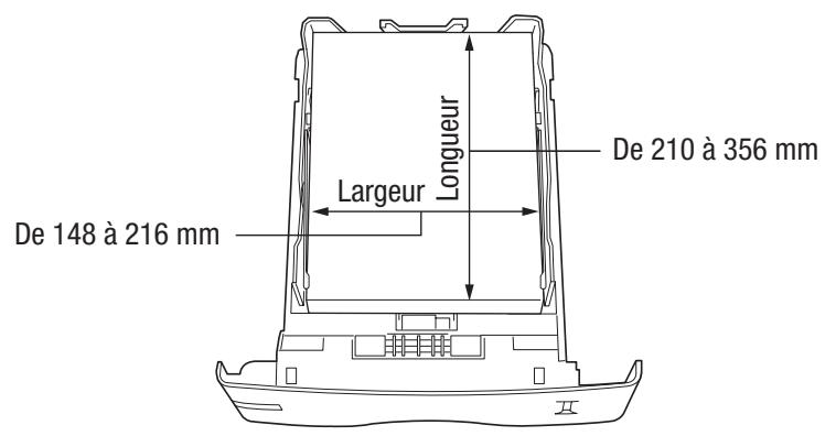 KYOCERA FS-3820N - Configuration de la largeur et de la longueur du papier - 1
