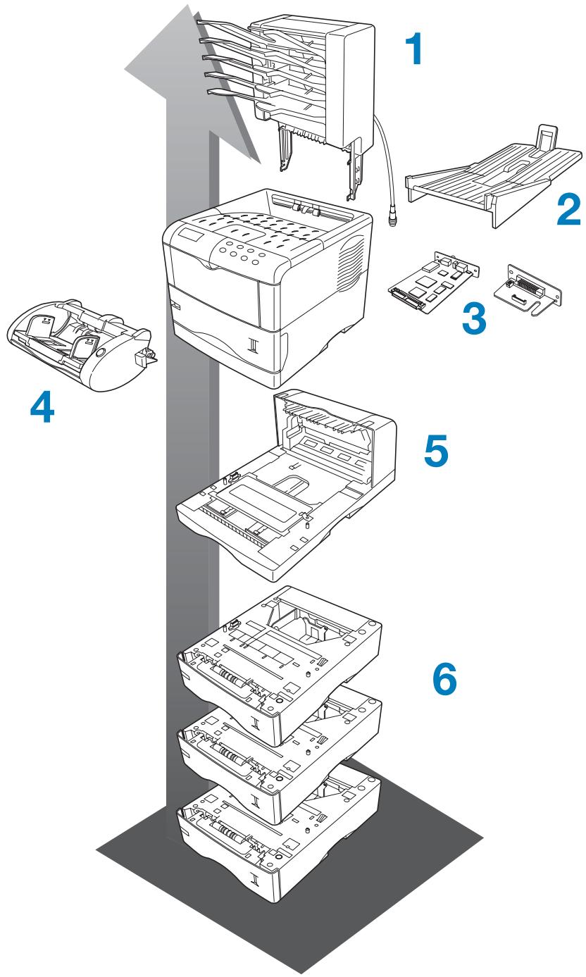 KYOCERA FS-3820N - Unité d'alimentation papier PF-60 - 1