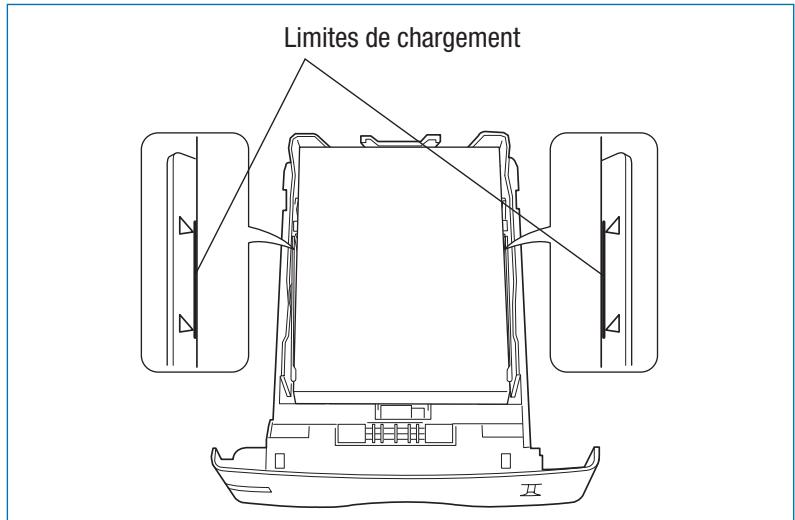 KYOCERA FS-3820N - Note - 1