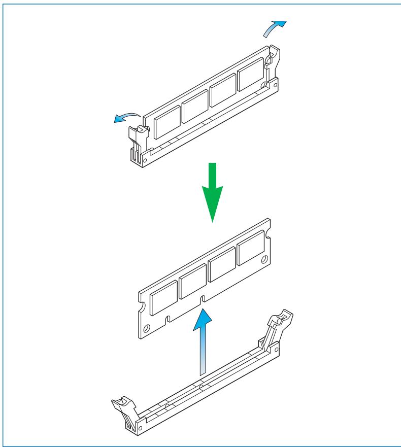 KYOCERA FS-3820N - Retrait d'une barrette DIMM - 1