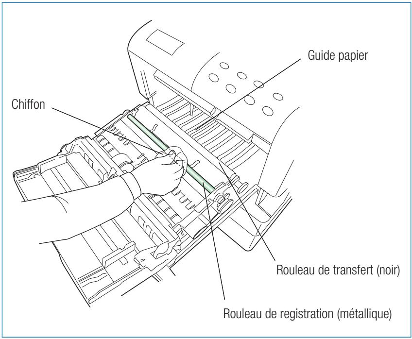 KYOCERA FS-3820N - Nettoyage de l'unité d'alimentation papier - 2