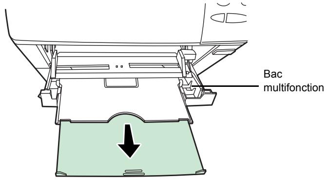 KYOCERA FS-4000DN - Papier spécial - 1