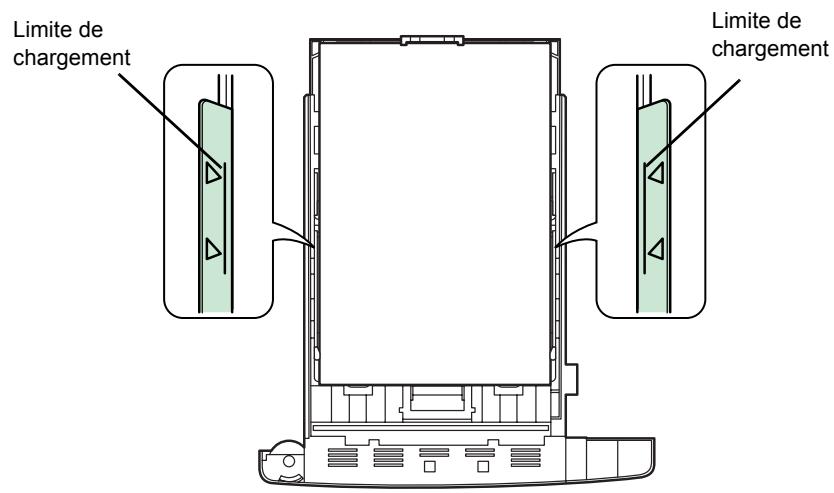 KYOCERA FS-4000DN - Chargement de papier dans la cassette - 11