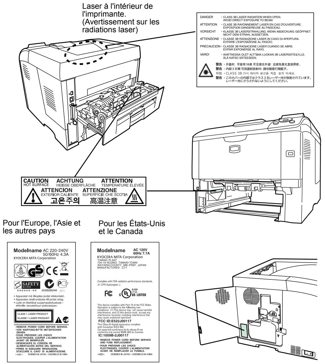 KYOCERA FS-4020DN - Étiquettes attention - 1