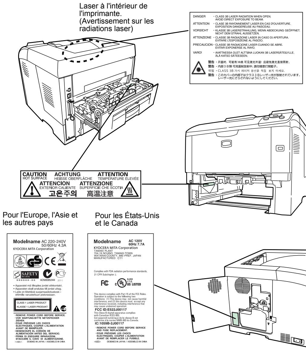 KYOCERA FS-6970DN - Étiquettes attention - 1