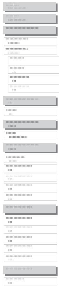 KYOCERA FS-9120DN - Impression de la structure des menus - 2