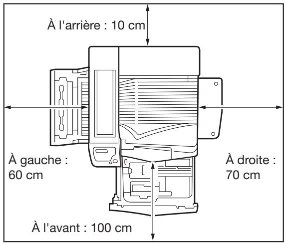 KYOCERA FS-9120DN - Autres précautions - 1