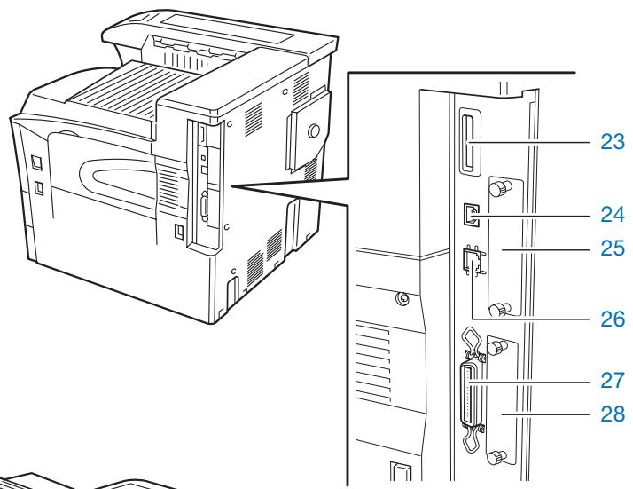 KYOCERA FS-9120DN - Chapitre 1 nom des composants - 2