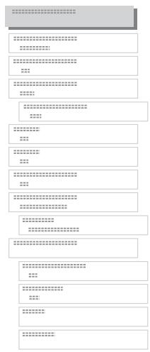 KYOCERA FS-9520DN - Impression de la structure des menus - 4