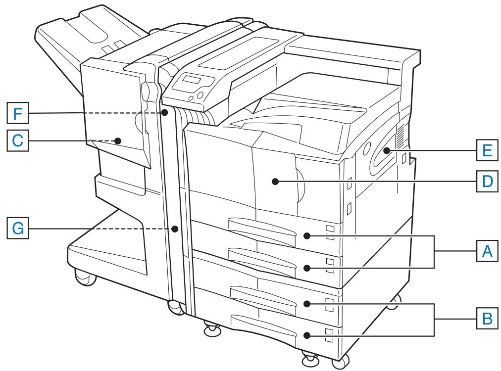 KYOCERA FS-9520DN - Élimination d'un bourrage papier - 1