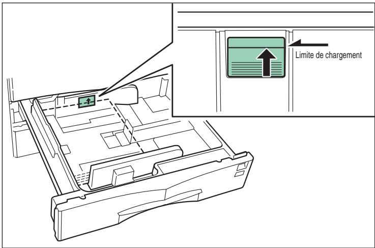 KYOCERA FS-9520DN - Important - 1