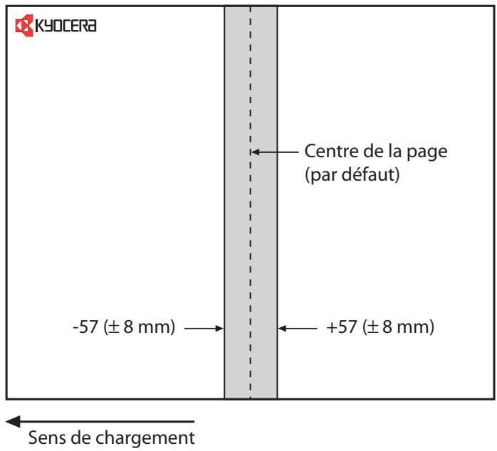 KYOCERA FS-9520DN - Paramétrage de la position des agrafes - 1