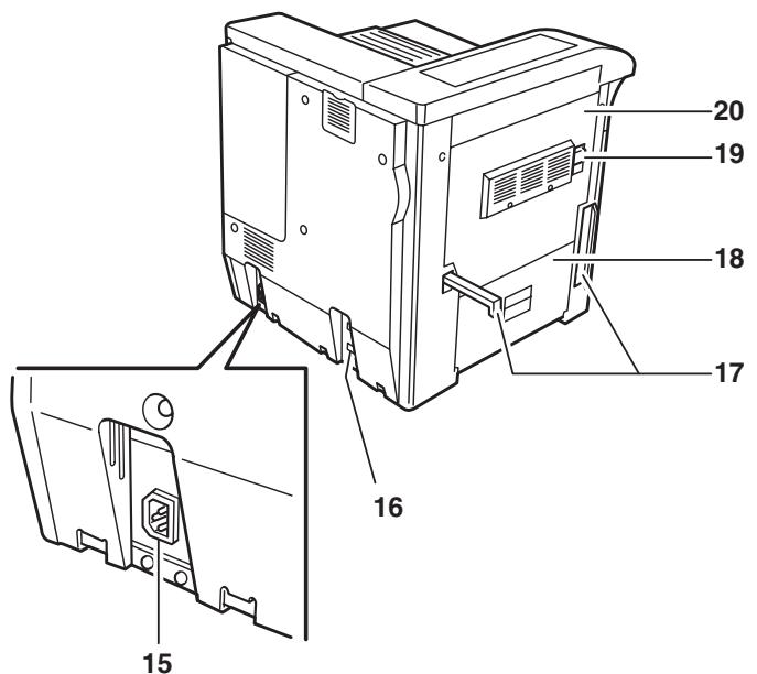 KYOCERA FS-9530DN - Éléments présents sur la face gauche et arrêté de l'imprimante - 1
