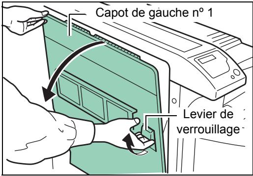 KYOCERA FS-9530DN - Bourrage dans le capot de gauche n° 1 - 3
