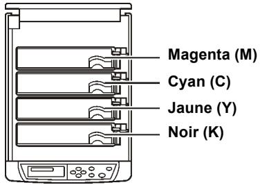 KYOCERA FS-C5020N - Installation de la cartouche de toner et du bac de récupération de toner - 5