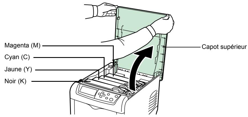 KYOCERA FS-C5020N - Ouvrez le capot supérieur. - 1